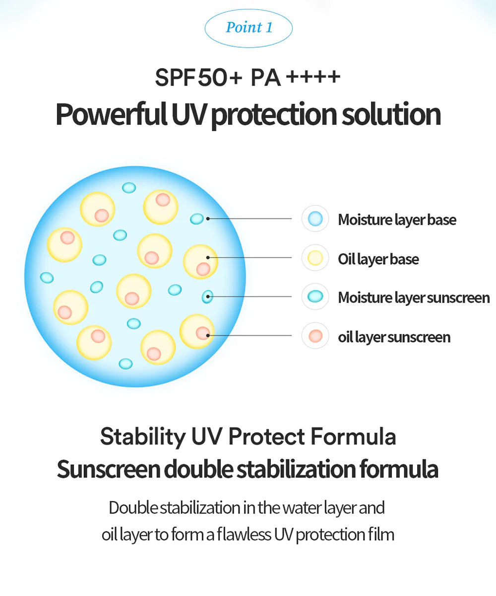 TOCOBO - Біо водяний сонцезахисний крем SPF50+ PA++++